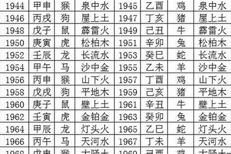 1987出生|1987年出生是什么命 1987年出生的人命运好不好